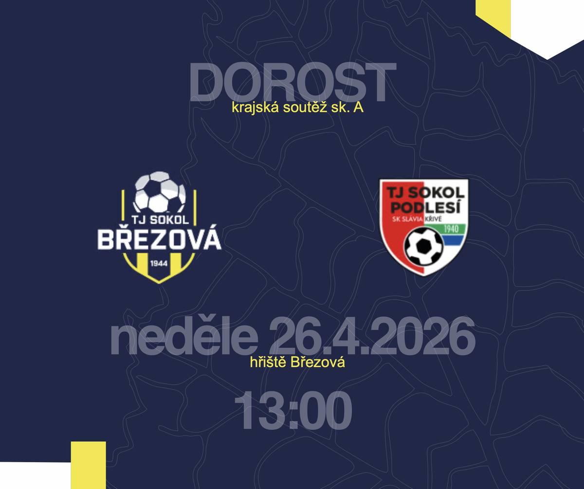 TJ Sokol Březová - TJ Sokol Podlesí | neděle 26.dubna od 13:00 Sokoli z Březové přivítají ty z Podlesí. Dorostenci to nemají v tomto ročníku jednoduché. Hrají s daleka nejmladším kádrem a dostávají jeden příděl za druhým. Ale nevzdávají to! Sbírají zkušenosti, každý víkend jdou na hřiště se rvát za Březovou. Nevzdávejte to ani Vy a přijďte naše ogary povzbudit. Co když právě tento víkend přinese bodové radosti? Buďte u toho - občerstvit se při sledování špílu můžete v bufetu, který pro Vás bude utevřený. Těšíme se na Vás, Vaši SOKOLI 🦅