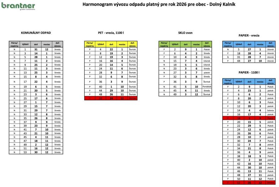 Harmonogram vývozu odpadu platný pre rok 2026 pre obec - Dolný Kalník