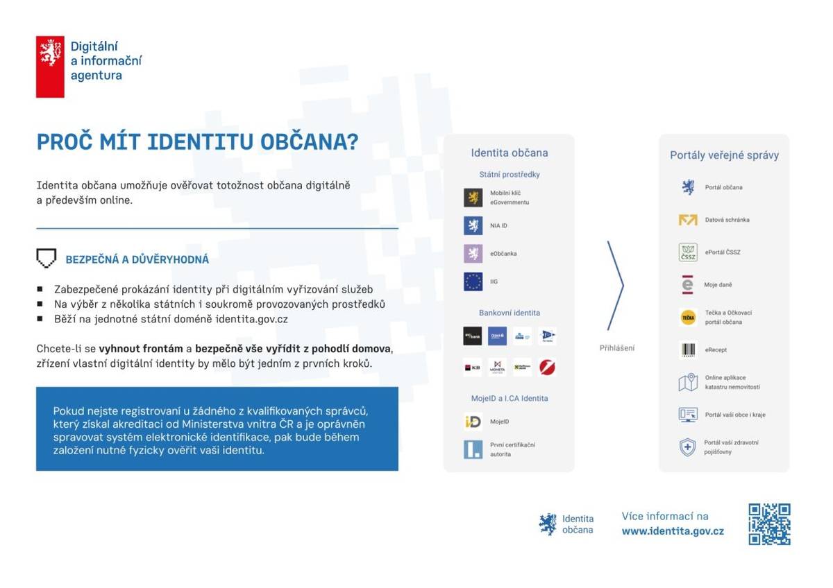 Digitální identita občana poskytuje možnost ověřování totožnosti online, což usnadňuje vyřizování různých služeb. Využívá se jak státních, tak soukromých nástrojů pro zajištění bezpečnosti a důvěryhodnosti.