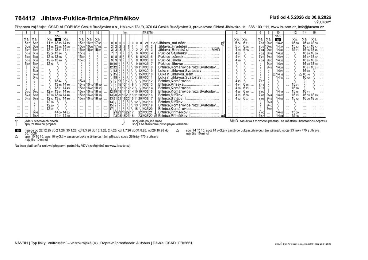 V příloze naleznete výlukový jízdní řád linek 766420, 764410, 764412, které budou platné od 04.05.2026 do 30.09.2026 z důvodu uzavírky sil. III/4053 Příseka - Puklice.  Další informace o řešení autobusové dopravy v rámci této (i dalších uzavírek) naleznete na stránkách idsvdv.cz v sekci Mimořádnosti a výluky -> Autobusové výluky.