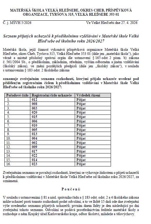 Pro školní rok 2026/2027.