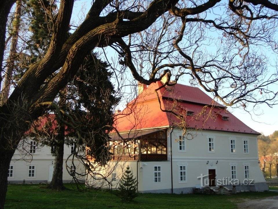 Místo Prachatice Zeměpisná šířka 49.09365 Zeměpisná délka 13.81295 Typ Rekreační oblast