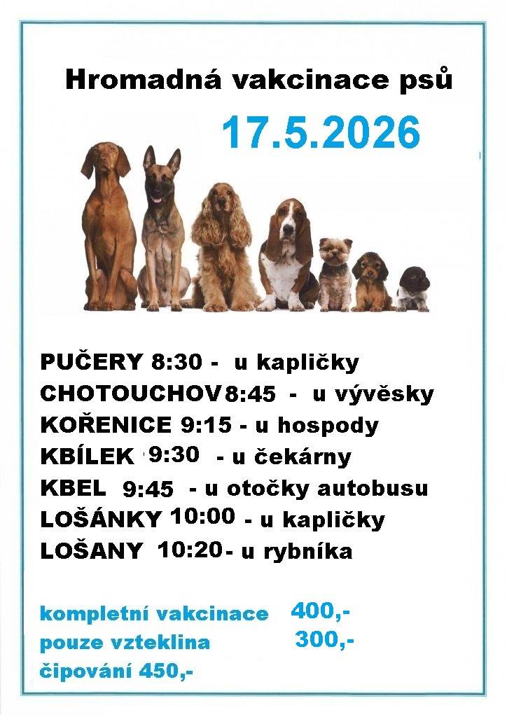 Neděle 17.5.2026