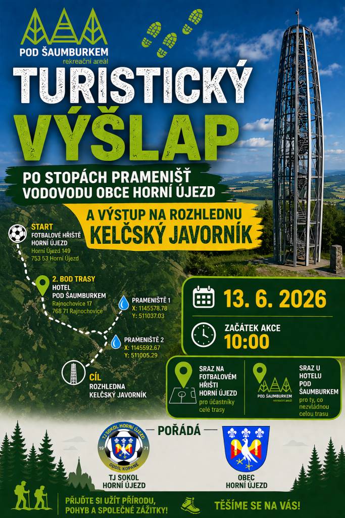TJ Sokol Horní Újezd + Obec Horní Újezd