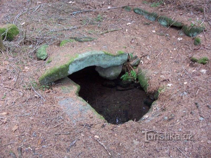 Místo Prachatice Zeměpisná šířka 49.13285 Zeměpisná délka 13.81122 Typ Studánka