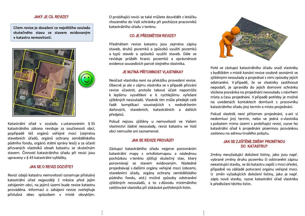 REVIZE KATASTRU NEMOVITOSTÍ  Vážení občané, dovolujeme si Vás informovat, že v naší obci bude probíhat REVIZE KATASTRU NEMOVITOSTÍ – k.ú. Jelenice u Mělníka Od 5. května se budou pracovníci katastrálního úřadu pohybovat v místních částech Jelenice a Vavřineč. Tito pracovníci mohou provádět kontrolu údajů v terénu, zejména ověřování skutečného stavu nemovitostí a pozemků. Mohou Vás také požádat o součinnost, například o zpřístupnění pozemku či upřesnění informací. Pracovníci budou označeni žlutými vestami a na požádání se prokáží služebním průkazem. Prosíme občany o vstřícnost a spolupráci. Děkujeme za pochopení. Obecní úřad