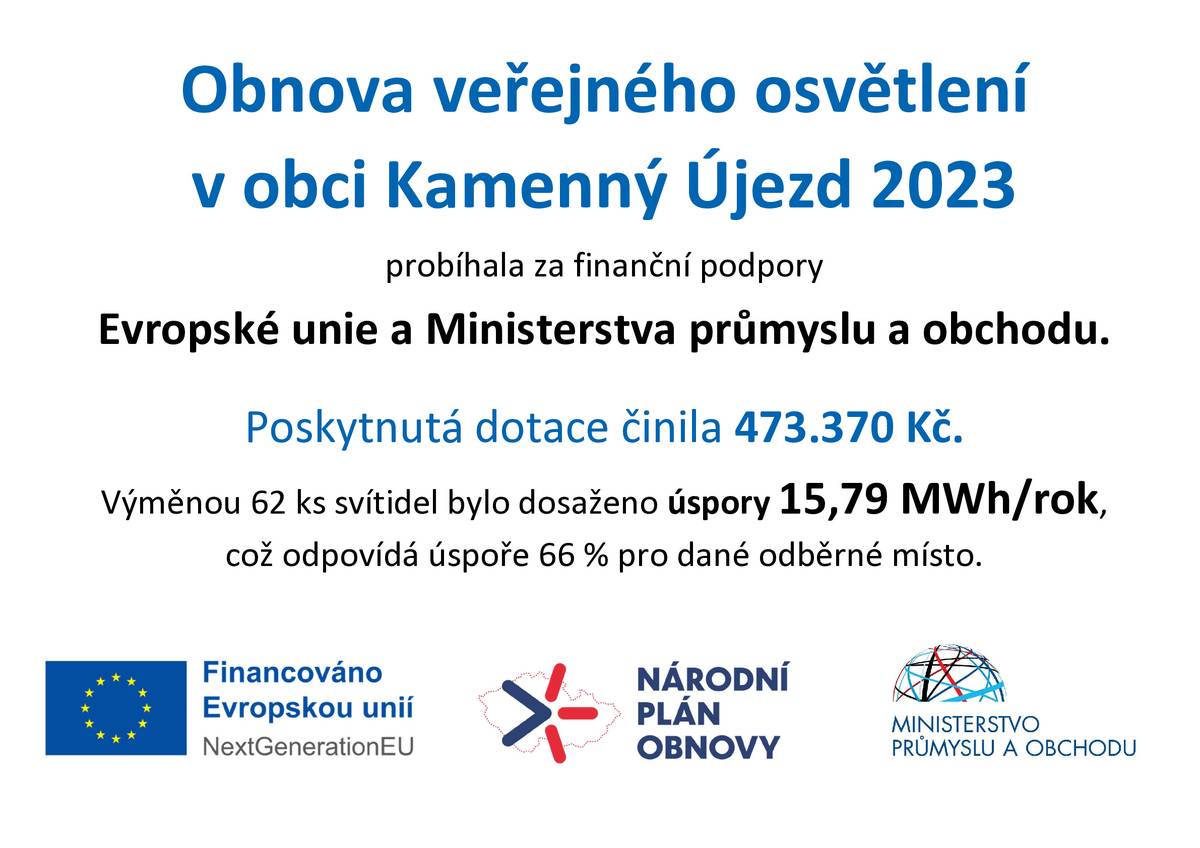 Obnova veřejného osvětlení v obci byla finančně podpořena EU a MPO. Děkujeme!