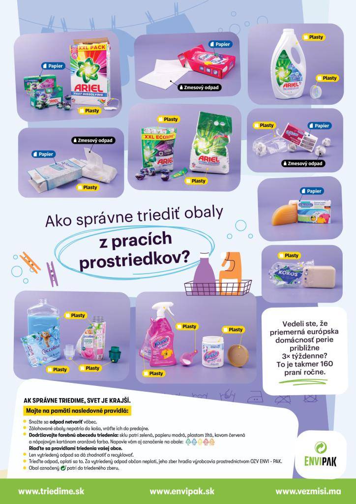 Priemerná domácnosť perie trikrát týždenne. Kam však s obalmi z pracích prostriedkov? Pranie patrí k bežným činnostiam a práčka ide v mnohých domácnostiach aj niekoľkokrát do týždňa. S tým súvisí aj pravidelná spotreba pracích práškov, gélov, kapsúl či aviváží.