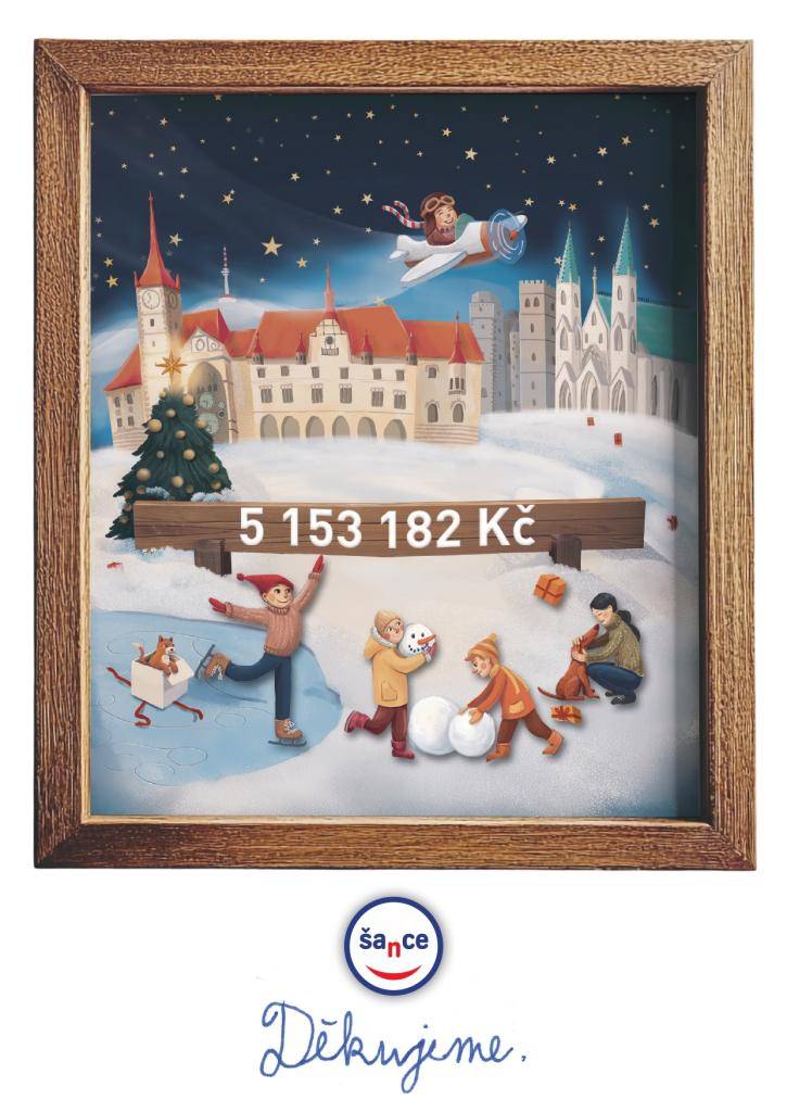 Šance Olomouc
