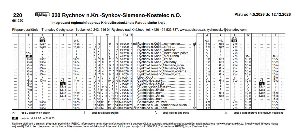 Vážení spoluobčané, od pondělí 4. května 2026 dochází k návratu autobusových linek veřejné dopravy do jejich původních tras a jízdních řádů. Jedná se o tyto linky:  661207 (Rychnov nad Kněžnou – Černíkovice – Lično – Libel – Častolovice – Kostelec nad Orlicí 661220 (Rychnov nad Kněžnou – Synkov-Slemeno – Kostelec nad Orlicí) 661221 (Kostelec nad Orlicí – Častolovice – Hřibiny-Ledská – Častolovice – Kostelec nad Orlicí) 661225 (Deštné v Orlických horách – Rychnov nad Kněžnou – Tutleky – Kostelec nad Orlicí – Častolovice)  Autobusy budou nově opět projíždět přes Synkov-Slemeno a také přes okružní křižovatku v Častolovicích, a to již po rekonstruovaných komunikacích. Věříme, že návrat k běžnému provozu Vám usnadní každodenní cestování.