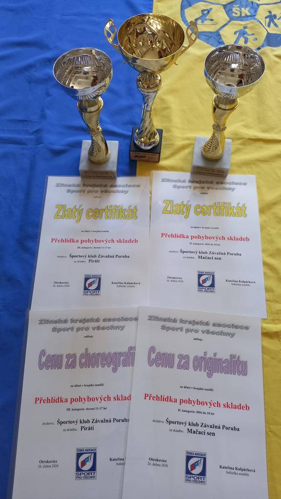 Gymnastický klub ŠK Závažná Poruba úspešne reprezentoval našu obec na Festivale pohybových skladieb v českých Otrokoviciach, kde sa predstavil v dvoch kategóriách.