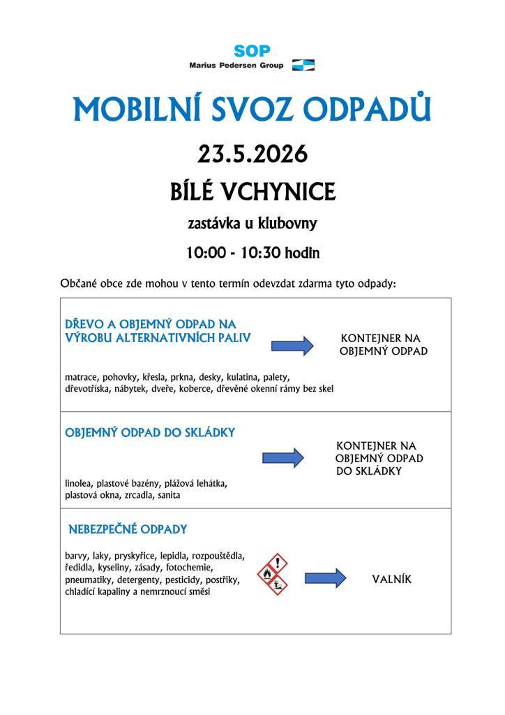 23.5.2026