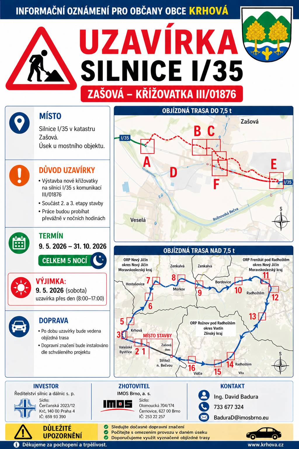 Vážení občané, rádi bychom vás informovali, že v období od 9. 5. 2026 do 31. 10. 2026 dojde v katastru obce Zašová k opakovaným krátkodobým uzavírkám silnice I/35 z důvodu výstavby nové křižovatky. Uzavírka proběhne celkem v pěti termínech, přičemž většina z nich bude realizována v nočních hodinách. Konkrétně je zatím známo datum 9. 5. 2026 (sobota), kdy bude uzavírka probíhat přes den v čase 8:00–17:00. Tato uzavírka se přímo netýká obce Krhová, přičemž oficiální objízdná trasa pro nákladní dopravu (nad 7,5 t) nevede přes naši obec. Upozorňujeme však, že zejména dne 9. 5. 2026 může dojít ke zvýšenému provozu vozidel projíždějících přes Krhovou, a to včetně nákladních vozidel. Přestože je v obci platný zákaz vjezdu vozidel nad 10 tun, nelze vyloučit, že někteří řidiči toto omezení nebudou respektovat a pokusí se využít průjezd přes obec jako zkratku. Prosíme proto občany o zvýšenou opatrnost při pohybu na komunikacích v obci. Děkujeme za pochopení.
