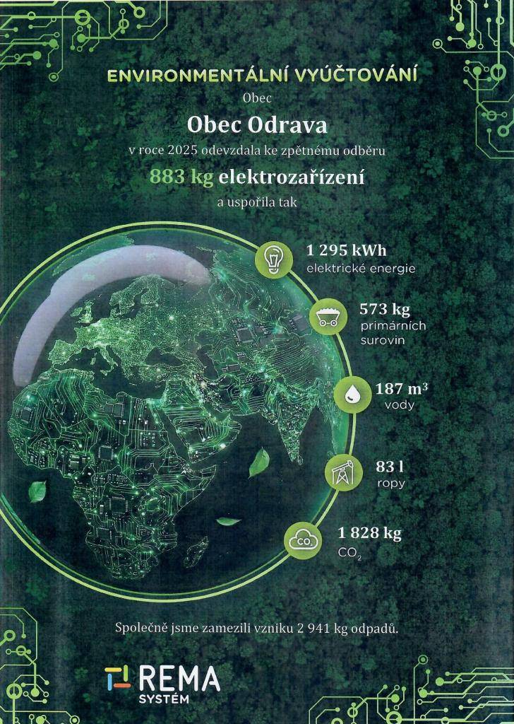 Environmentální vyúčtování obce Odrava - třídění elektroodpadu