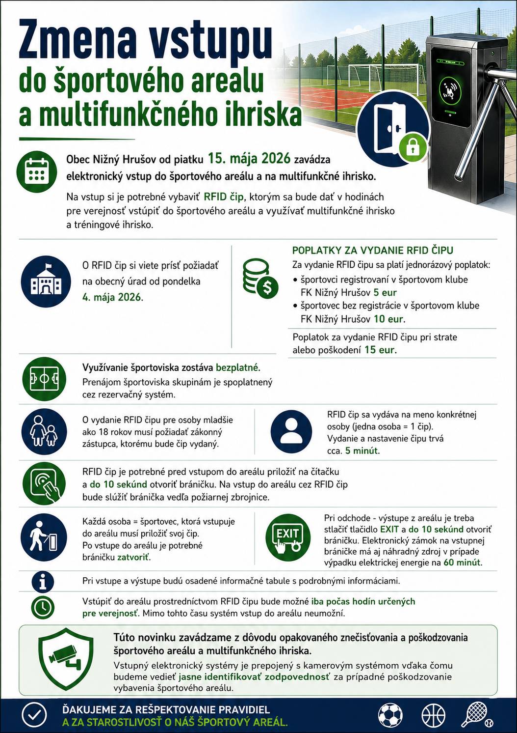 Obec Nižný Hrušov ako správca športového areálu zavádza novinku - elektronický vstup na multifunkčné ihrisko a do športového areálu. Zmena začne platiť od 15.5.2026. Všetky potrebné informácie o zmene nájdete na plagáte v prílohe oznamu.
