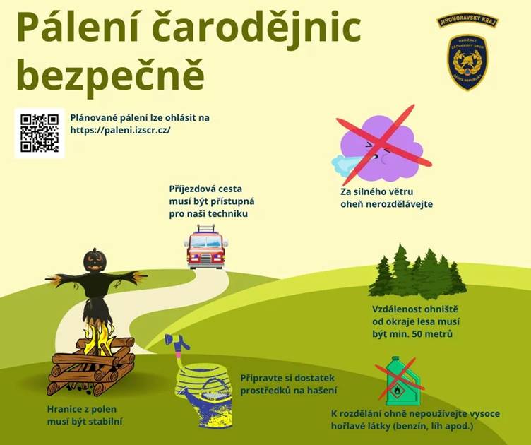Pokud v souvislosti s pálením čarodějnic plánujete zapálit rekreační oheň na volném prostranství, doporučujeme využít online evidenci pálení dostupnou na https://paleni.izscr.cz/. Tím je rozdělání ohně evidováno operačním a informačním střediskem, které v případě oznámení požáru v čase a v blízkosti místa, kde bylo rozdělání ohně nahlášeno, ověří s kontaktní osobou uvedenou v oznámení, zda došlo opravdu k požáru či probíhá pouze předem nahlášená situace. Předejde se tak zbytečnému výjezdu jednotek požární ochrany. Základní bezpečností pravidla:  Umístění ohniště zvolte s rozmyslem – nejméně 50 m od okraje lesa, 100 m od stohů a v dostatečné vzdálenosti od budov. Okolí ohniště - očistěte od hořlavého materiálu a ohraničte ho nehořlavými materiály. Stavba hranice by měla být stabilní, aby nehrozilo její převrácení. Před zapálením ohně zkontrolujte, zda se v ohništi nenachází ukrytá zvířata (např. ježci). Rozdělávání ohně neprovádějte pomocí hořlavin jako benzín – je to nebezpečné. Sledujte počasí. Za silného větru nebo sucha oheň nerozdělávejte. Bezpečnost především – oheň hlídejte, nenechávejte u něj děti samotné, vyhýbejte se přeskakování ohně a pozor na oděv. Mějte připravené hasicí prostředky – vodu, písek nebo zeminu pro případ potřeby. Po skončení pálení oheň pečlivě uhaste – vodou nebo zasypáním zeminou. Místo můžete opustit až po úplném dohoření.