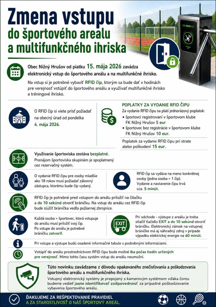 Zmena vstupu do športového areálu a multifunkčného ihriska. Viac info tu.