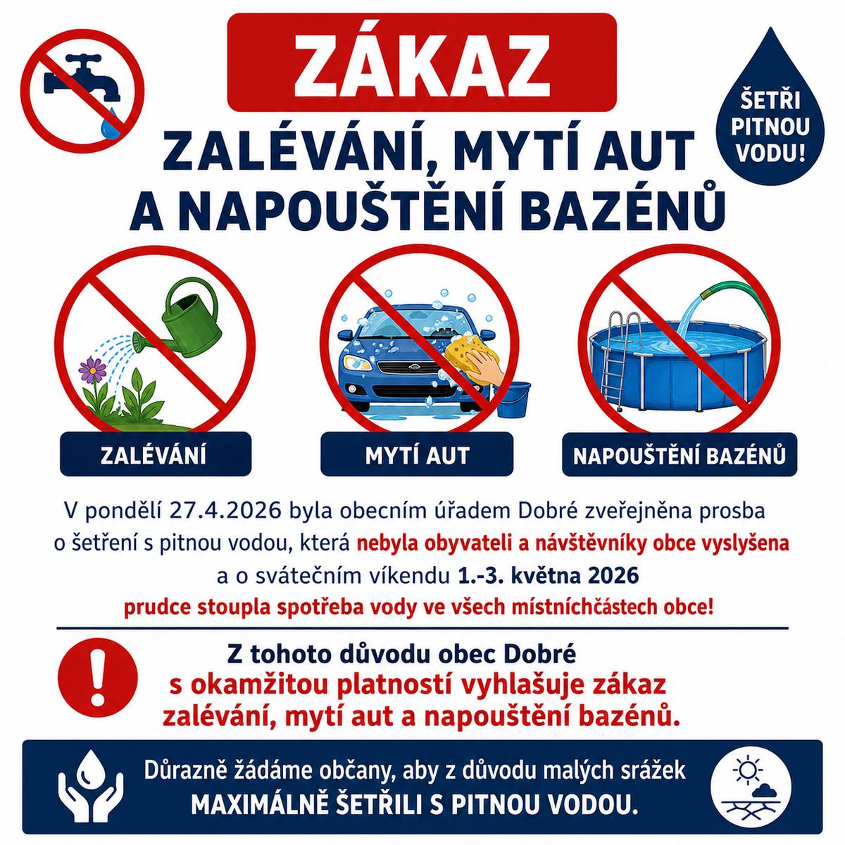 Z důvodu prudkého nárůstu spotřeby pitné vody o svátečním víkendu 1.-3. května 2026 obec Dobré s okamžitou platností vyhlašuje zákaz zalévání, mytí aut a napouštění bazénů.