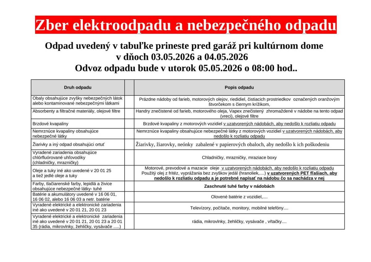 Zber nebezpečného odpadu je v dňoch 03.05.2026 a 04.05.2026