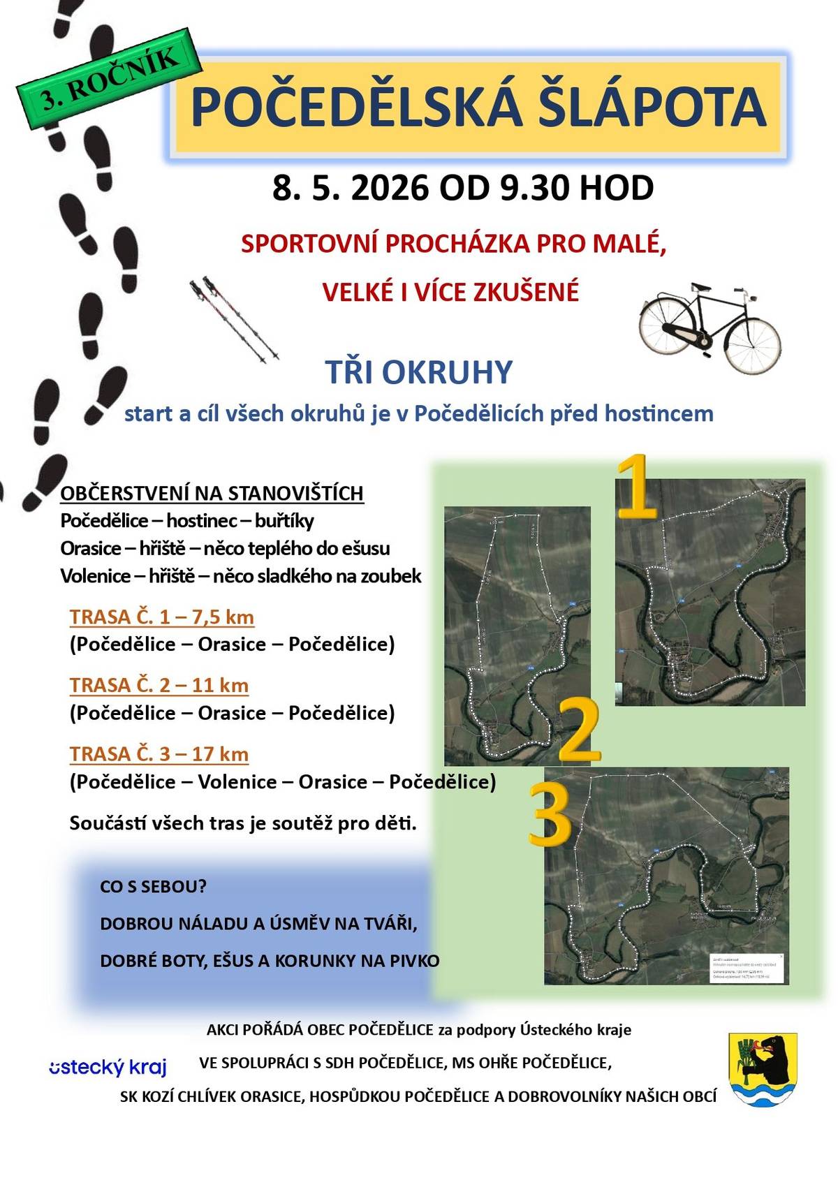 Obec Počedělice pořádá v pátek 8. května 2026 od 9:30 hodin sportovní procházku s názvem Počedělská šlápota. Akce nabízí tři různé okruhy – 7,5 km, 11 km a 17 km, přičemž start a cíl všech tras je v Počedělicích před hostincem. Účastníci se mohou těšit na občerstvení na stanovištích, včetně buřtíků, teplého jídla a sladkostí. Součástí tras je také soutěž pro děti, která obohatí tuto akci o další zábavu a soutěživého ducha.