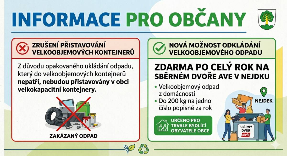 V obci již nebudou přistavovány velkokapacitní kontejnery.  Občané naší obce mohou nově po celý rok zdarma odložit velkoobjemový odpad z domácností na sběrném dvoře AVE v Nejdku, a to do 200 kg na jedno číslo popisné za rok.  Tato možnost je určena pro trvale bydlící obyvatele obce.