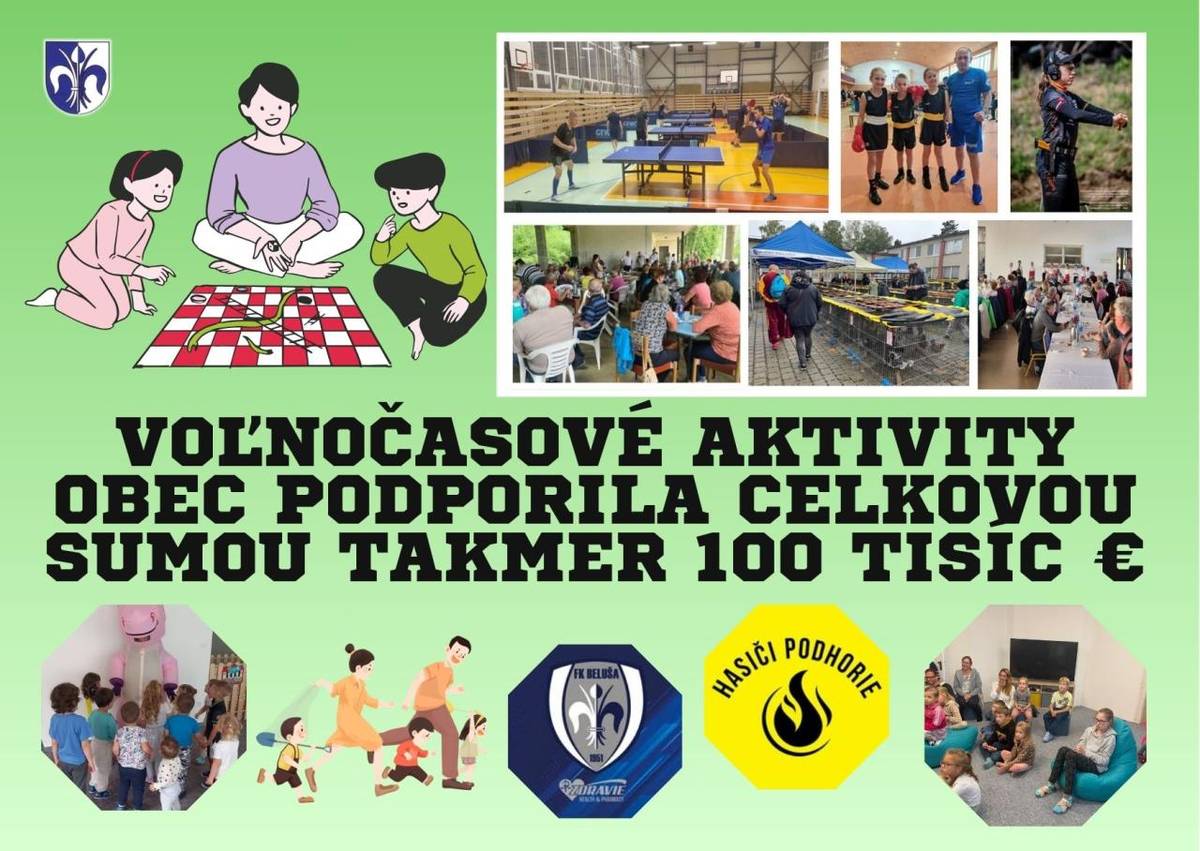 Obec Beluša každoročne podporuje  činnosť záujmových organizácií formou dotácie, na základe ich žiadosti. 14 záujmových združení rozdelilo rekordnú sumu 12 tisíc €, okrem toho obec podporuje voľnočasovú činnosť belušských detí v centrách voľného času, či v FK Beluša.