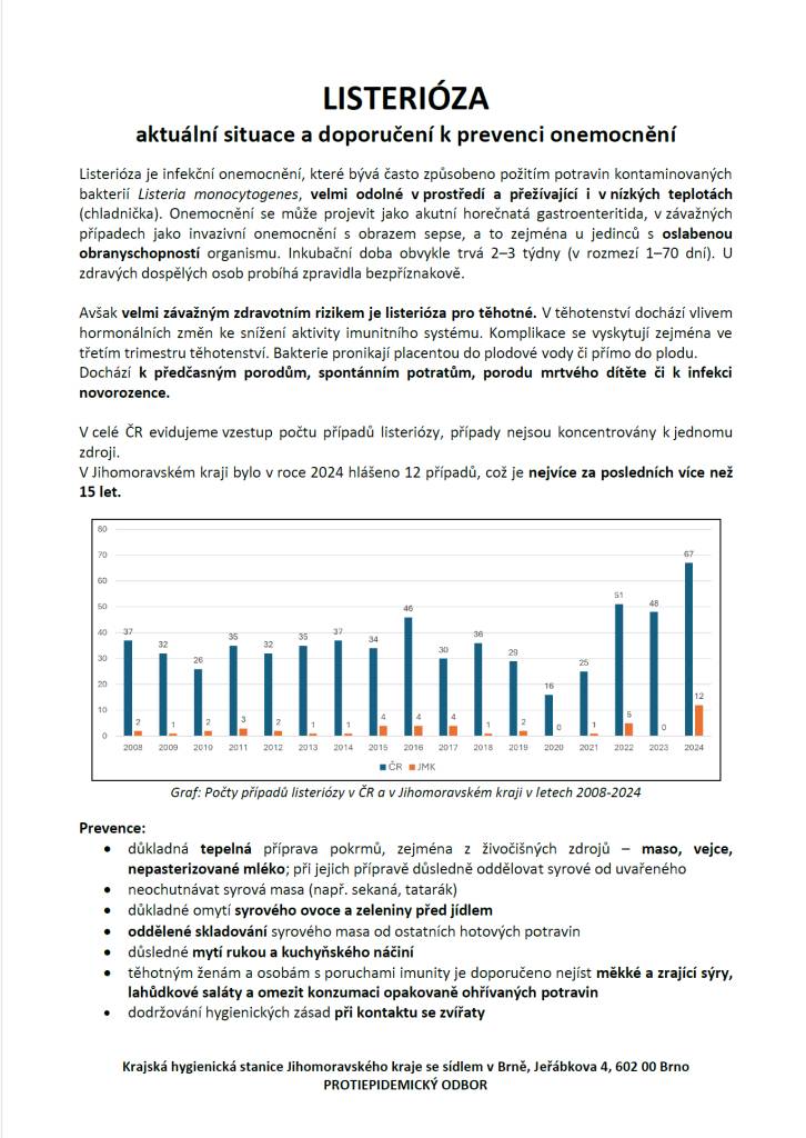 Informace o riziku onemocnění listeriózou, se zvláštním důrazem na ochranu ohrožených skupin obyvatel, zejména těhotných žen a novorozenců, předáváme v příloze podklady připravené Krajskou hygienickou stanicí Jihomoravského kraje.