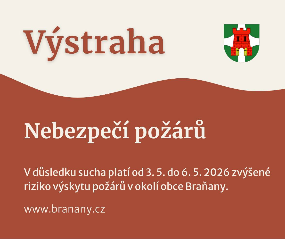 Vzhledem k aktuálním klimatickým podmínkám a přetrvávajícímu suchu vydává Obec Braňany důrazné upozornění pro všechny občany a návštěvníky. V období od 3. do 6. května 2026 platí v obci a přilehlém okolí zvýšené nebezpečí vzniku požárů. Obec zároveň apeluje na úsporné hospodaření s vodou.