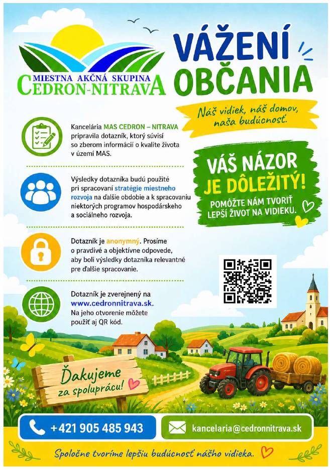 Dotazník MAS Cedron - Nitrava