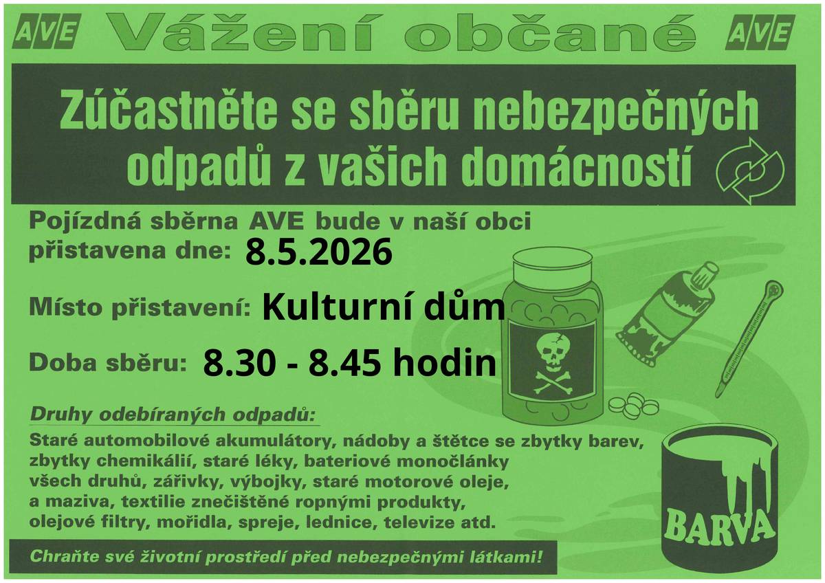1) Místní prodejna Coop bude o státním svátku v pátek 8. května uzavřena. Ještě zítra tam můžete přispět do potravinové sbírky. 2) V pátek 8. května se v naší obci uskuteční sběr nebezpečného odpadu. Pojízdná sběrna bude připravena od 8.30 do 8.45 hodin před kulturním domem. Žádáme občany, aby do tohoto sběru nedávali žádné elektrospotřebiče. Ty noste do stodoly Bytového domu č. 5. 3) Tělovýchovná jednota Řečice pořádá v pátek 8. května od 9 hodin sběr kovového odpadu. Darovaný šrot můžete zanechat na obvyklých místech. TJ Řečice děkuje za podporu. 4) Šiklův mlýn ve Zvoli nad Pernštejnem vás zve v pátek 8. května na akci Oheň a voda. Příchozí návštěvníky čeká výstava hasičské techniky, doprovodný program, rekord v dálkové dopravě vody a koncert zpěváka Pokáče.