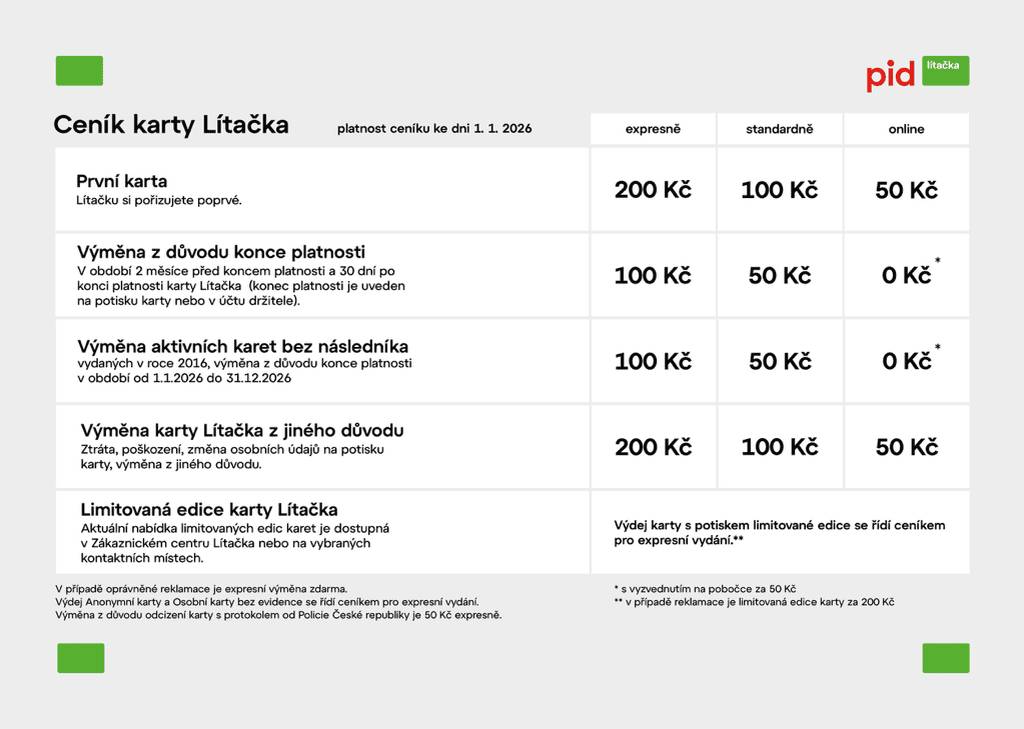 U mladších karet proběhne automatické prodloužení. Připravili jsme přehled toho, co se mění a jaké postupy se týkají jednotlivých typů karet.