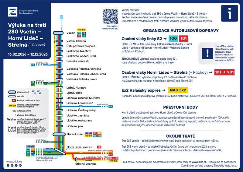 Výluka na trati 280 Vsetín – Horní Lideč – Střelná (– Púchov) 16.02.2026 – 12. 12. 2026