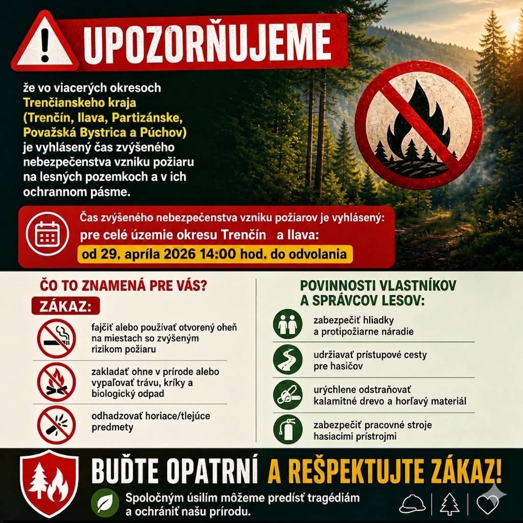 Okresné riaditeľstvo Hasičského a záchranného zboru vyhlásilo od 29.apríla 2026 až do odvolania čas zvýšeného nebezpečenstva vzniku požiaru pre náš okres.