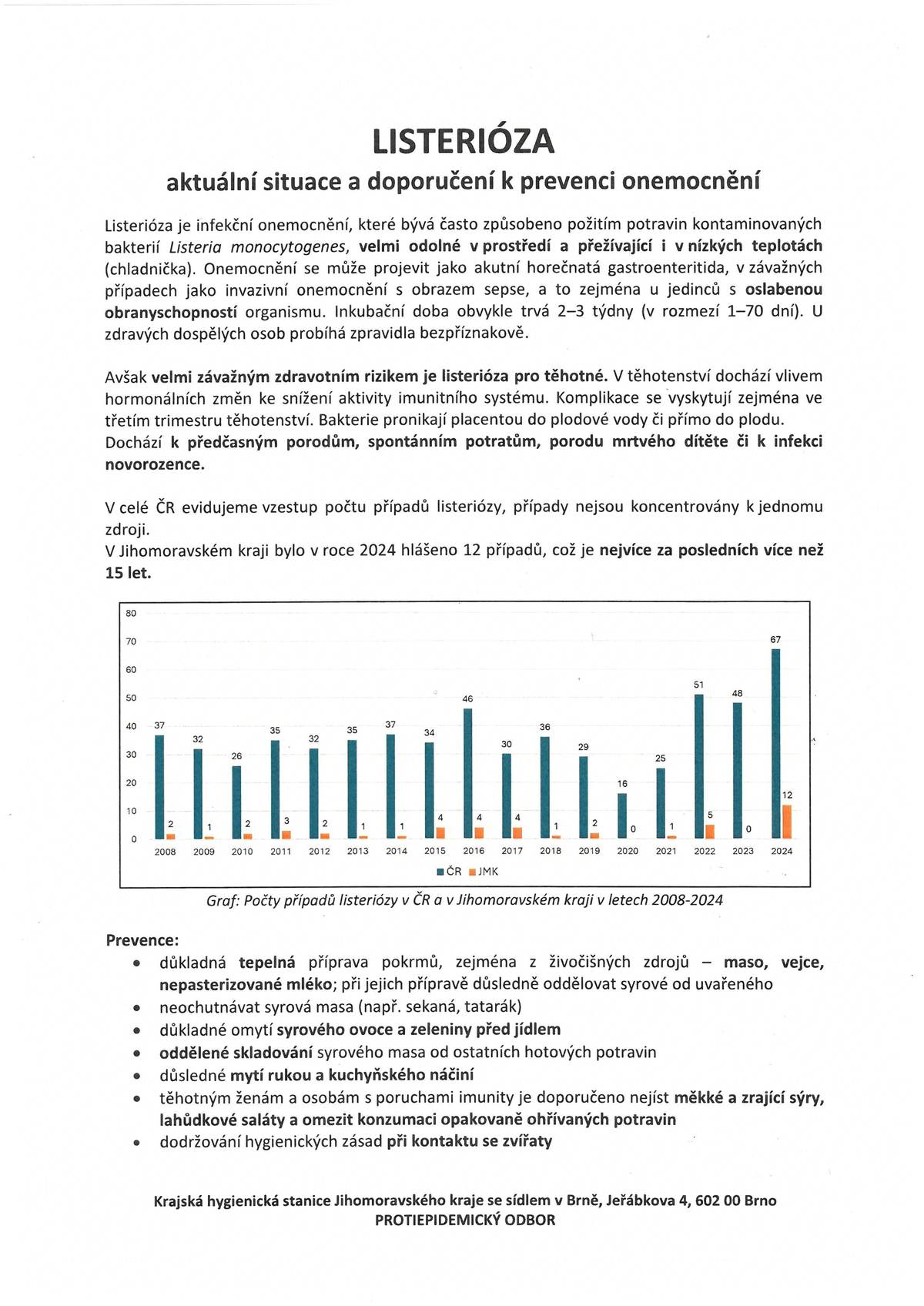 Infekční onemocnění Listerióza - Krajská hygienická stanice Jmk informuje o rizicích a prevenci.