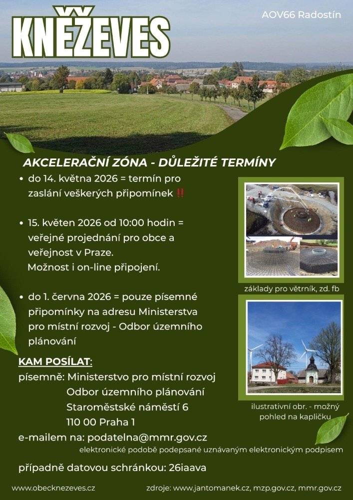Důležité termíny k zaslání připomínek k akcelerační oblasti AOV 66 Radostín.