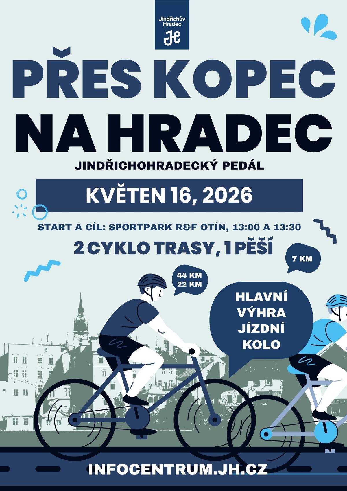 Přes kopec na Hradec aneb Jindřichohradecký pedál se vrací a letos přináší i změnu – start i cíl budou již podruhé situovány do Sportparku R&F na Otíně. V sobotu 16. května se tak všichni, kdo mají rádi pohyb, cyklistiku i příjemné procházky setkají na jednom místě, které nabídne nejen skvělé zázemí, ale i pestrý doprovodný program.