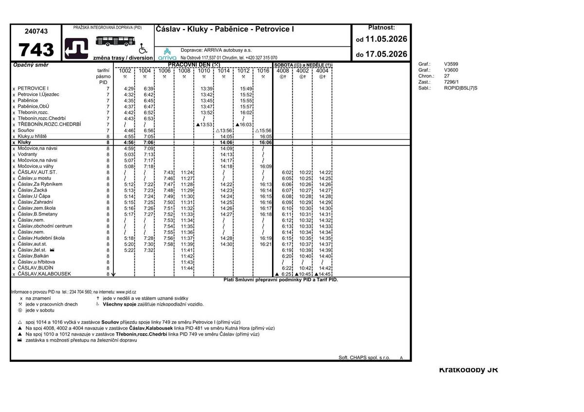 Změny v autobusové dopravě. Od pondělí 11. 5. do 17.5. dochází k uzavírce silnic III/33716 a III/33717 v Olšanech mající vliv na provoz autobusu 743. Zastávky Olšany a Nová Lhota - zrušeny obousměrně bez náhrady. Děkujeme za pochopení.