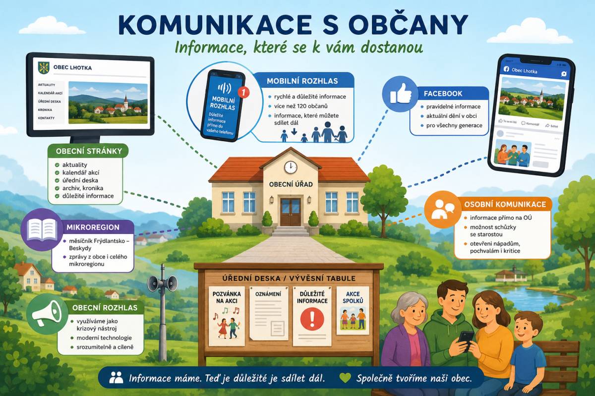 informace dostupné každému
