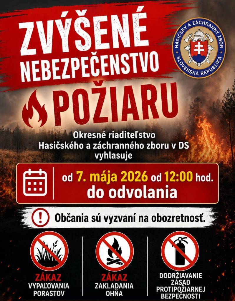 Od 7. mája 2026, 12:00 hod. platí zvýšené nebezpečenstvo vzniku požiaru, ktoré vyhlásilo okresné riaditeľstvo Hasičského a záchranného zboru v DS. Toto opatrenie je platné do odvolania a občania sú vyzvaní, aby venovali pozornosť svojmu okoliu a dodržiavali preventívne opatrenia.