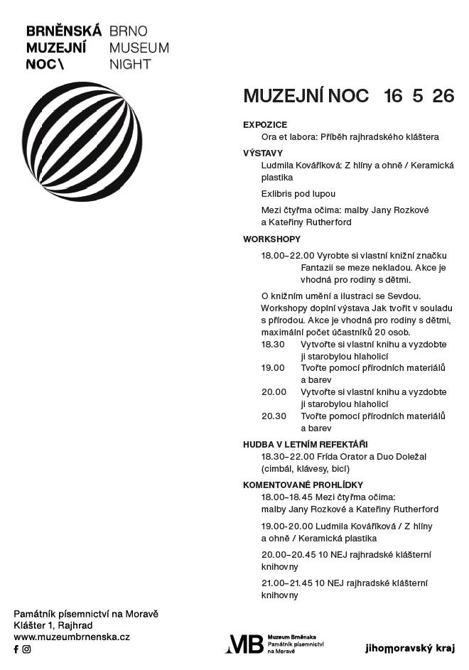 Muzejní noc 16.5.2026