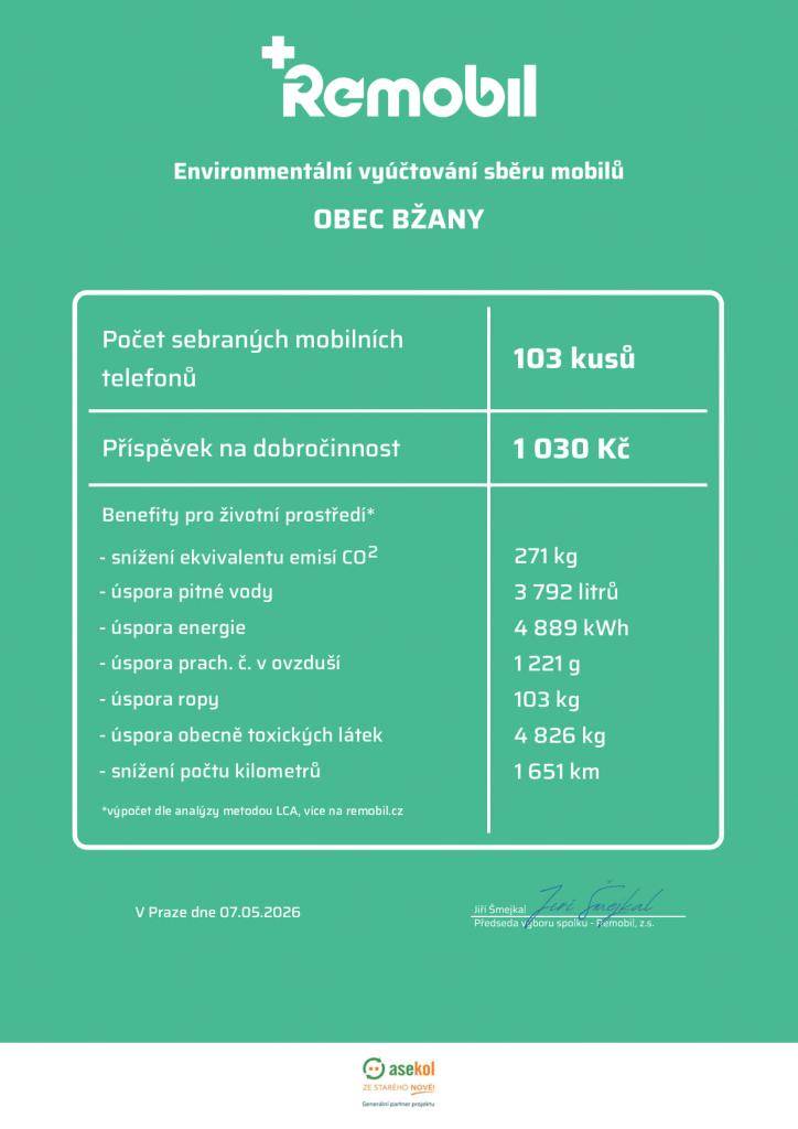 Obec Bžany se zapojila do sběru vysloužilých mobilních telefonů prostřednictvím projektu Remobil. Celkem bylo odevzdáno 103 mobilních telefonů. Díky tomu vznikl příspěvek na dobročinnost ve výši 1 030 Kč.