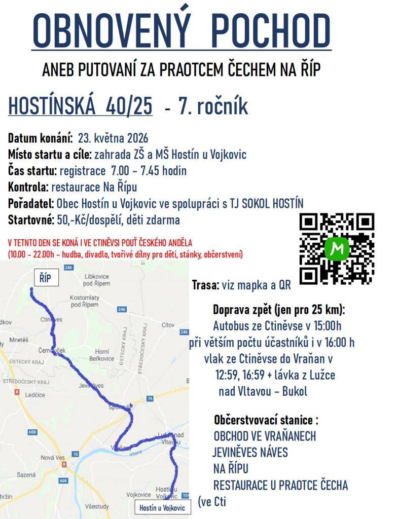 23.května 2026, registrace 7:-7:45 hodin, zahrada ZŠ a MŠ Hostín u Vojkovic