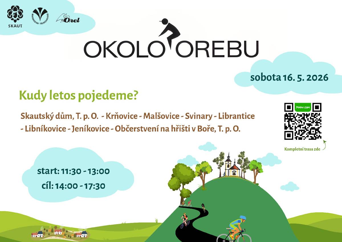 Okolo Orebu