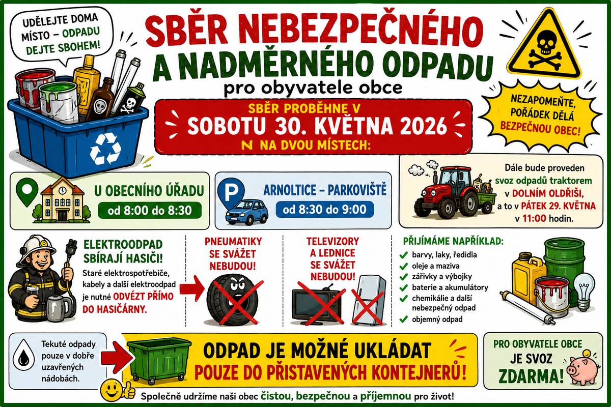 📅 V sobotu 30. května 2026 proběhne sběr nebezpečného a nadměrného odpadu pro obyvatele obce na dvou místech: 🕗 U Obecního úřadu od 8:00 do 8:30 🅿️ Arnoltice – parkoviště od 8:30 do 9:00 🚜 Dolní Oldřiš nezůstane pozadu — v pátek 29. května v 11:00 hodin projede obcí obecní traktor a odpad sveze od bytovky. ♻️ Přivážet můžete například barvy, oleje, zářivky, pneumatiky a další nebezpečný či objemný odpad. 🚒 Elektroodpad letos tradičně sbírají hasiči, takže staré spotřebiče, kabely nebo drobnou elektroniku můžete předat právě jim. ⚠️ Tekuté odpady pouze v dobře uzavřených nádobách. ⚠️ Odpad ukládejte pouze do přistavených kontejnerů. 💚 A nejlepší zpráva nakonec? Pro obyvatele obce je svoz úplně zdarma!