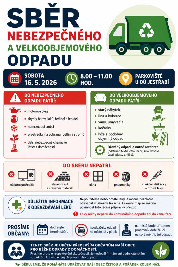 Sběr nebezpečného a velkoobjemového odpadu 16. 5. 2026