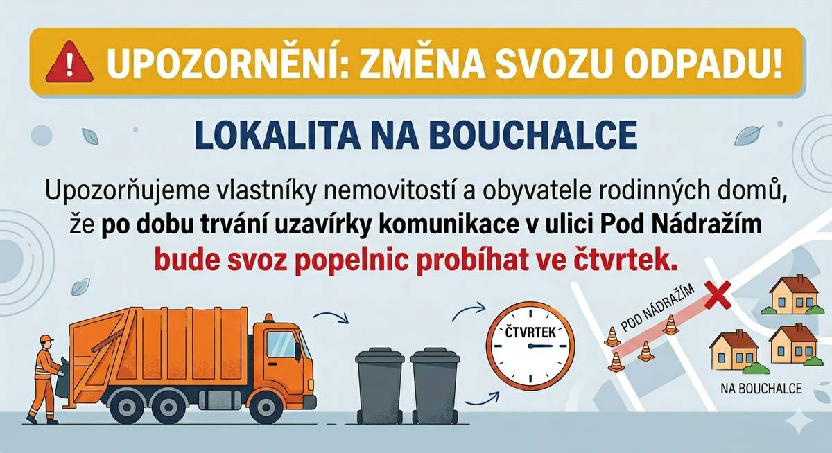Lokalita: Na Bouchalce Vážení vlastníci nemovitostí a obyvatelé rodinných domů, z důvodu probíhající uzavírky komunikace v ulici Pod Nádražím dochází k dočasné úpravě harmonogramu svozu komunálního odpadu. 🚛 NOVÝ TERMÍN SVOZU: Po dobu trvání uzavírky bude svoz popelnic probíhat vždy ve ČTVRTEK. Děkujeme za pochopení a trpělivost během dopravního omezení.