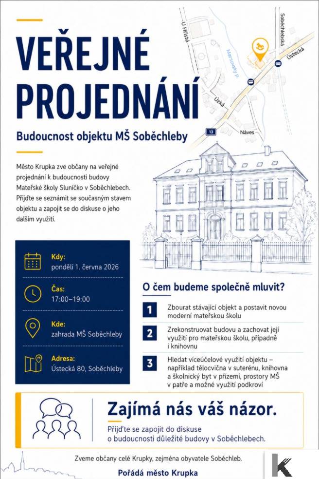 Zveme občany na veřejné projednání k budoucnosti budovy Mateřské školy Sluníčko v Soběchlebech. Setkání se uskuteční v pondělí 1. června 2026 od 17:00 do 19:00 na zahradě MŠ Soběchleby, Ústecká 80. Cílem projednání je seznámit veřejnost se současným stavem objektu a společně diskutovat o možnostech jeho dalšího využití. Mluvit budeme o možných variantách – od nové moderní mateřské školy přes rekonstrukci stávajícího objektu až po víceúčelové využití budovy. Zajímá nás váš názor. Přijďte diskutovat o budoucnosti důležitého místa v Soběchlebech.