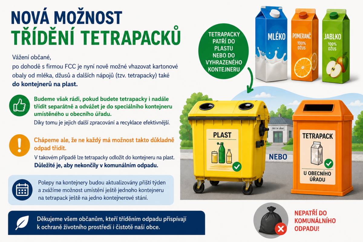 Tetrapack je možné třídit do plastu