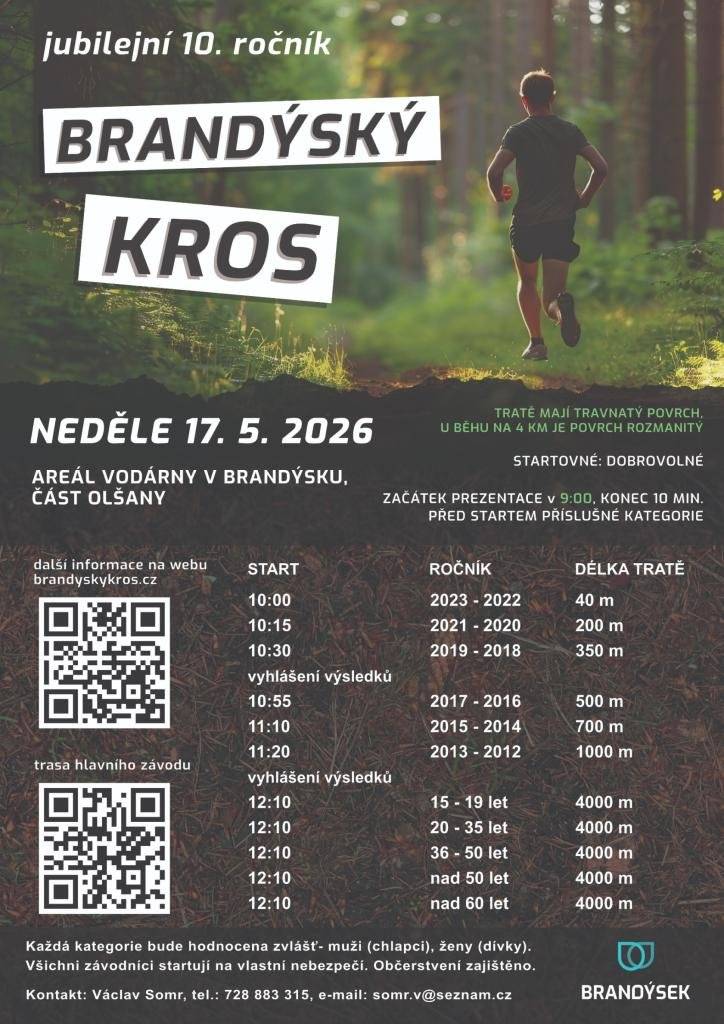 Dne 17. 5. 2026 se bude konat jubilejní X. ročník Brandýského krosu. Začátek prezentace 9:00, konec 10 minut před startem příslušné kategorie. Startovné dobrovolné. Pro bližší informace kontaktujte p. Václava Somra na tel. čísle 728 883 315.