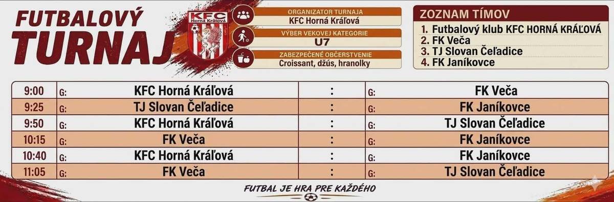 KFC Horná Kráľová vás pozýva už túto sobotu na ďalší domáci turnaj kategórie U7